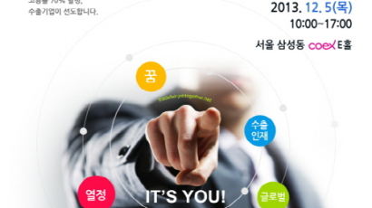 한국무역협회, ‘2013 우수수출기업 채용박람회’서 실시간 화상면접으로 해외취업 기회 제공