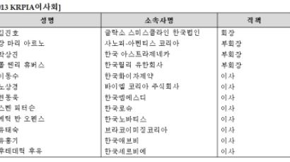 한국릴리 폴 헨리 휴버스 사장, KRPIA 부회장 선임