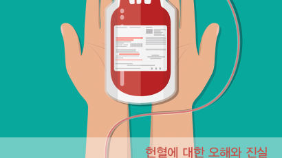 헌혈의 이중적 면모 남을 위해? 나를 위해?