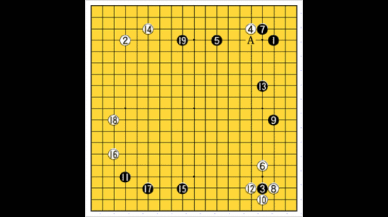 조훈현-왕위후이 제2라운드