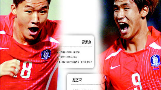 한국축구 '쌍끌이 라이벌'