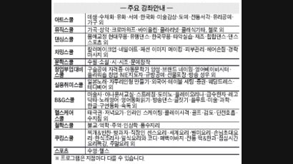 [알림] 중앙문화센터 봄학기 회원 모집