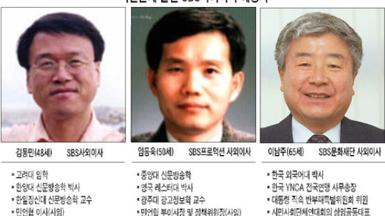 [미디어] '언론개혁 학자' SBS 간 까닭은…