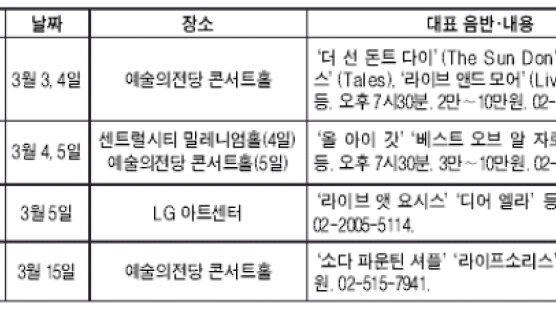 [대중음악] 봄~봄 '재즈 파티'