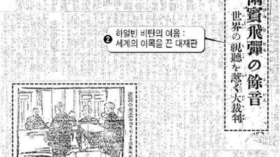 '안중근 재판' 보도 현지언론 발굴