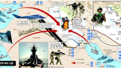 [이라크 전쟁] 美해병, 이라크남부 무차별 포격