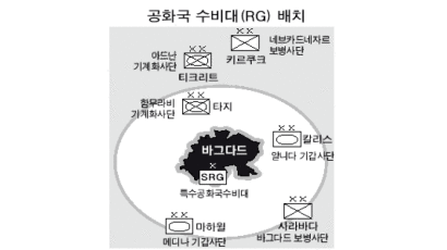 [그래픽뉴스] 공화국 수비대(RG) 배치