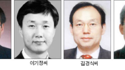한국과학문화 수상자 선정