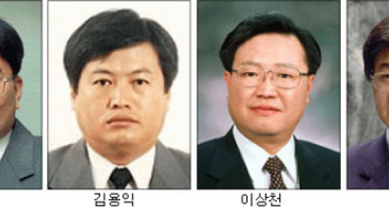 盧싱크탱크 지방대 교수 강세