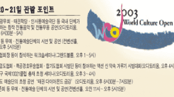 [세계문화오픈 준비대회] 20~21일 관람 포인트