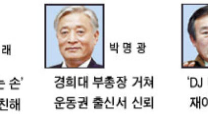 정치권 외곽 '신당연대' 대표 3인