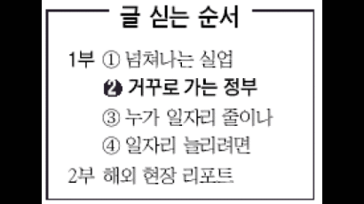 [일자리가 먼저다 1부] 2. 거꾸로 가는 정부