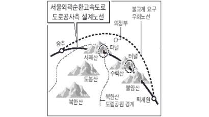 [북한산 터널 공방] 첫 시도 '공론조사' 잘될까