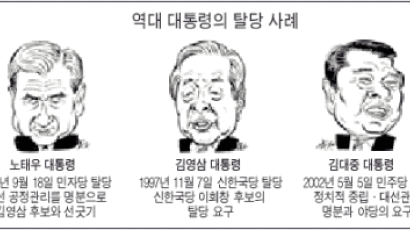 "한국정치 총선前 창조적 와해 예상"