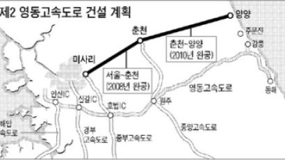 서울~춘천~양양 제2 영동고속道 건설