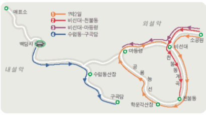 [week& 커버스토리] 절정 치닫는 설악 단풍