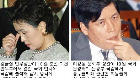 康법무 "사과합니다" 李문화 "언론 탓이다"