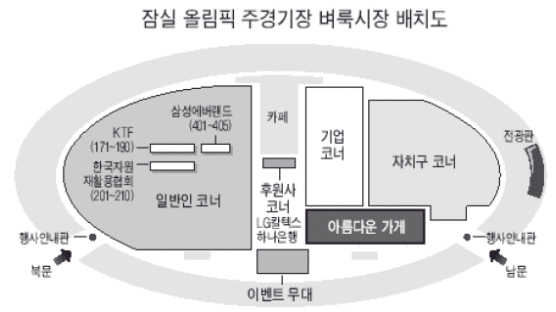 [아름다운 가게] '지상최대 벼룩시장' 8일 개막