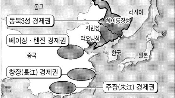[중국 경제 리더와의 대화] 1. 동북 재개발이란