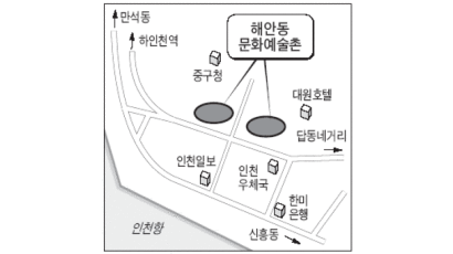 인천 해안동 '문화예술 거리'로