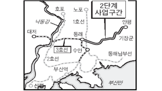 부산 동래~기장 국내 첫 경전철 착공