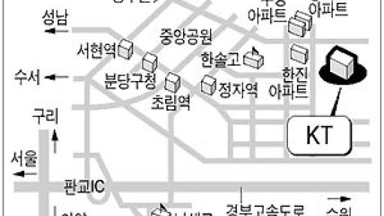 [민간 과학관을 찾아서] 한국통신 정보통신관