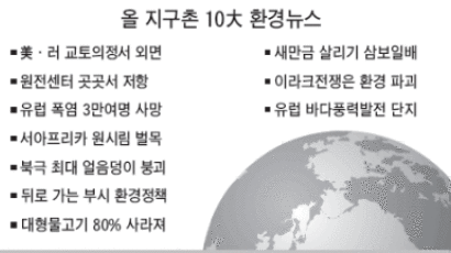 '삼보일배' 지구촌 10대 환경뉴스에