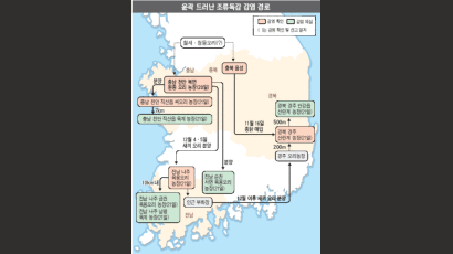 조류독감 2차감염 확산… 전국 비상방역체제 돌입