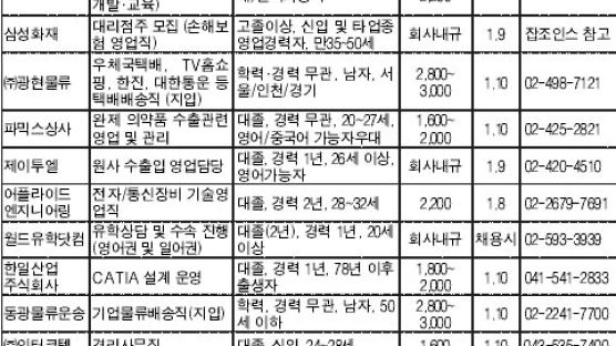 [그래픽 뉴스] 금주의 채용정보