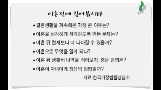 [가정] '이혼' 어쩔수 없다면 따져보고 해라