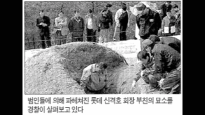 유해도굴 '亡者인질극