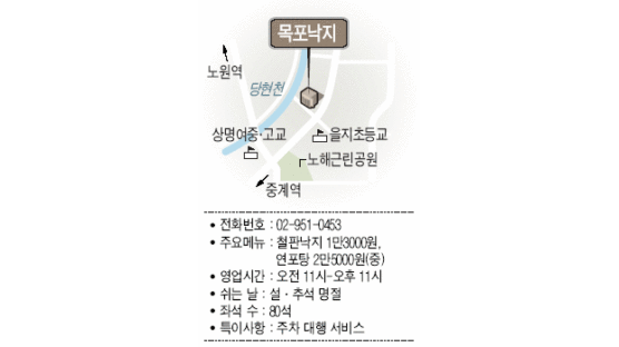[유지상의 맛있는 나들이] 서울 중계동 '목포 낙지'
