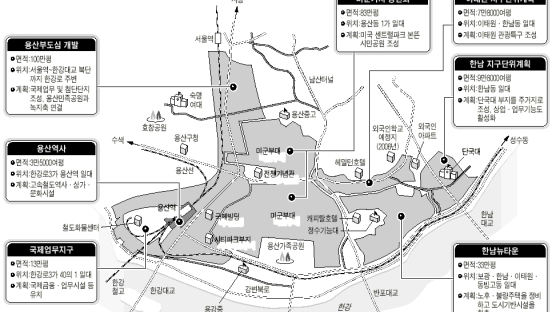 83만평 공원·고속철 "용산이 거듭난다"