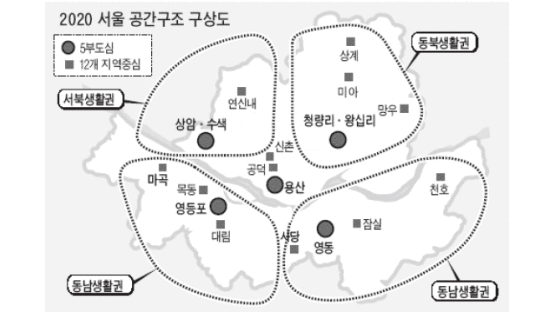 [2020년 서울 도시기본계획] 마곡 30만평 첨단 산업단지로