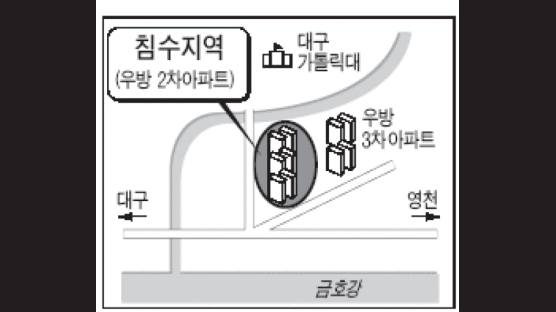 [이 현장 이 문제] 경산 하양 우방 2차 200가구