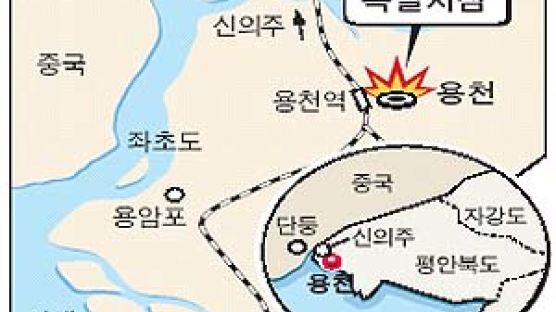 北 용천驛서 대규모 폭발