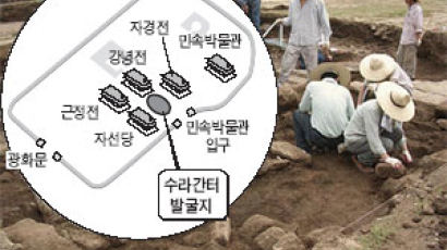 '대장금 수라간' 100년 만에 복원