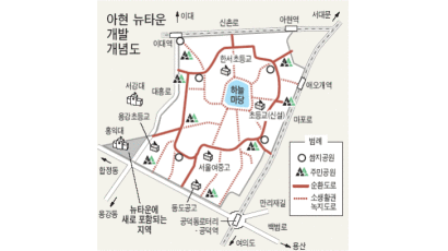 서울 '아현 뉴타운' 2010년까지 복합문화단지로