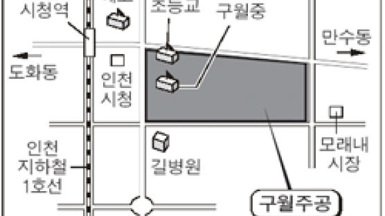 인천 구월주공 다음달 분양