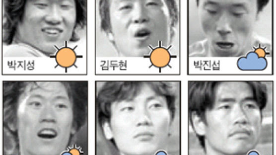 박지성·김두현 쨍…송종국·설기현 끙