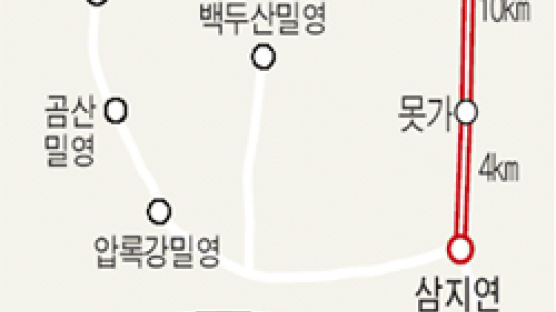 북한 땅에서 백두산 오른다