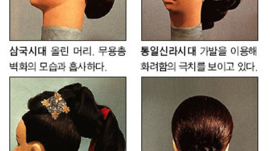 한국여인 머리모양 '유행 탄 5000년'