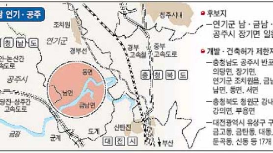 신행정수도 입지 연기·공주 사실상 확정