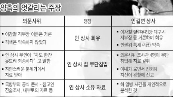 '허일병 사망'조사 공방…감사원 14일부터 특감