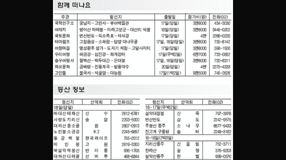 [week& 레저] 카니발 볼까 해적 볼까