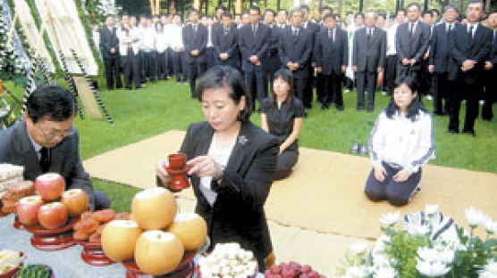 정몽헌씨 1주기 남북 공동 추모