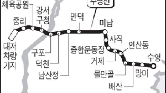 부산지하철 3호선 수영선 역 이름 확정