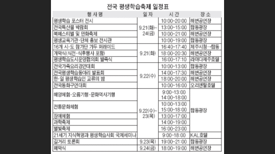 평생학습축제 제주서 열려