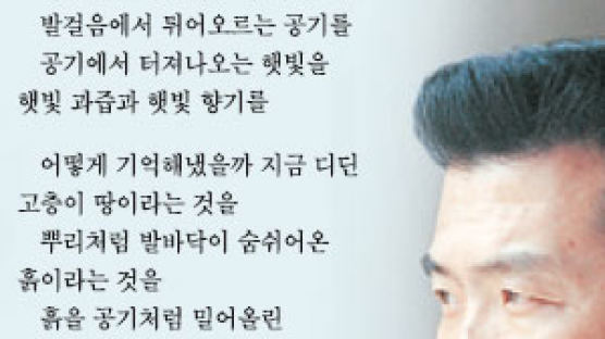 [제4회 미당 문학상] 수상자 김기택