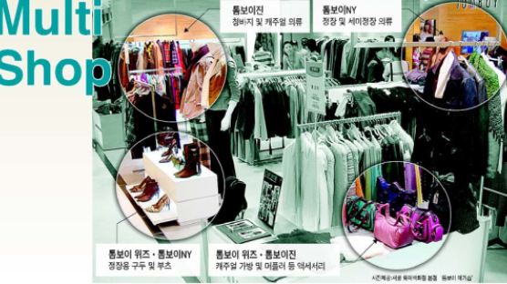속옷+정장+구두+가방+액세서리…한 매장서 '원 스톱 쇼핑'